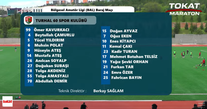 Reşadiye Termal Spor Ve Turhal 60 Fsk Maçı Canli Yayin! (1)