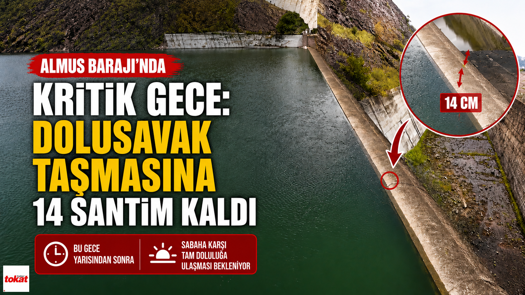 Almus Barajı’nda Kritik Gece: Dolusavak Taşmasına 14 Santim Kaldı