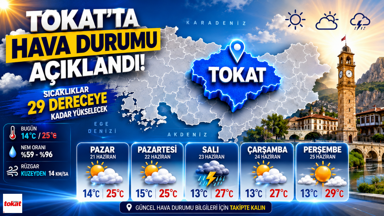 Tokat Haziran 21