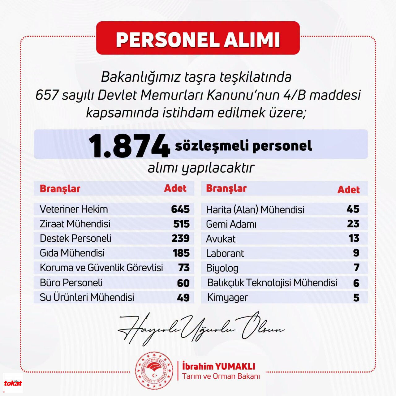 iş-2
