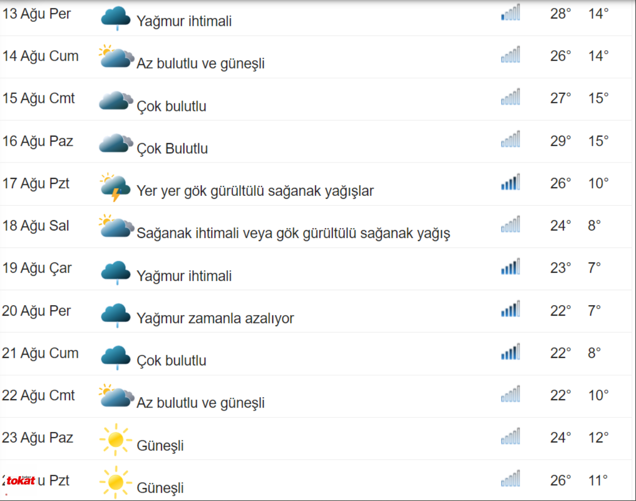 Ağustos2