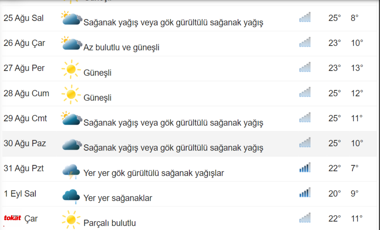 Ağustos3