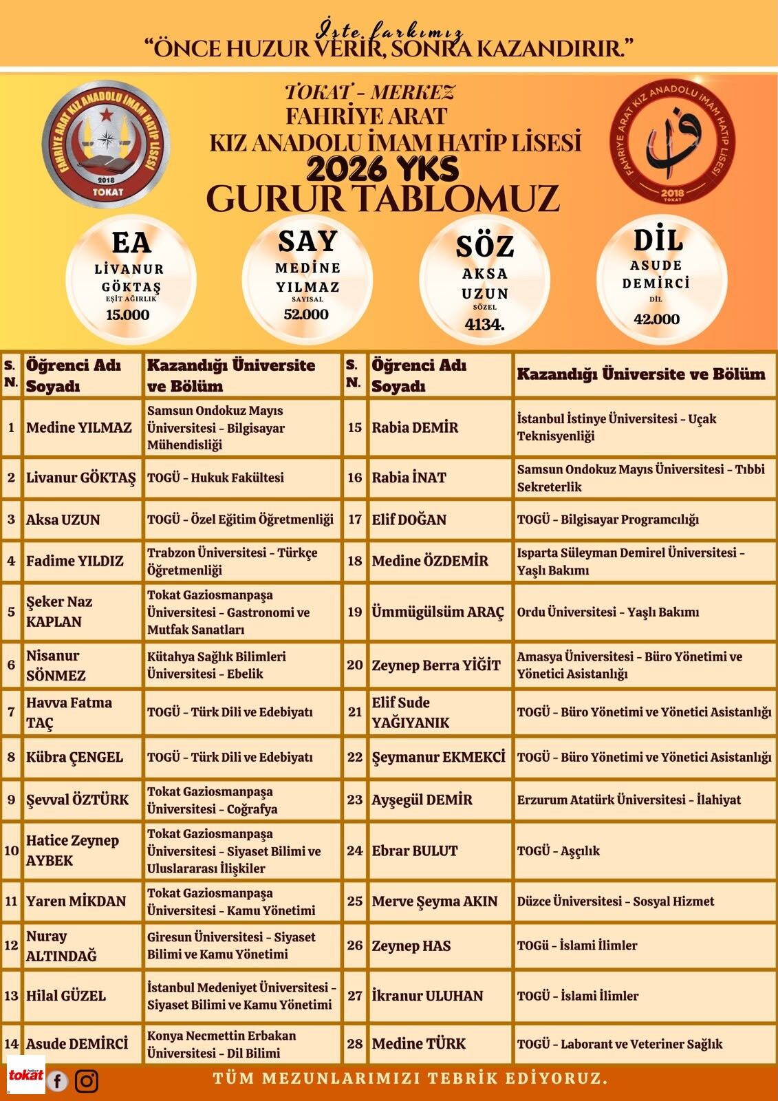 Fahriye Arat Okulu (2)