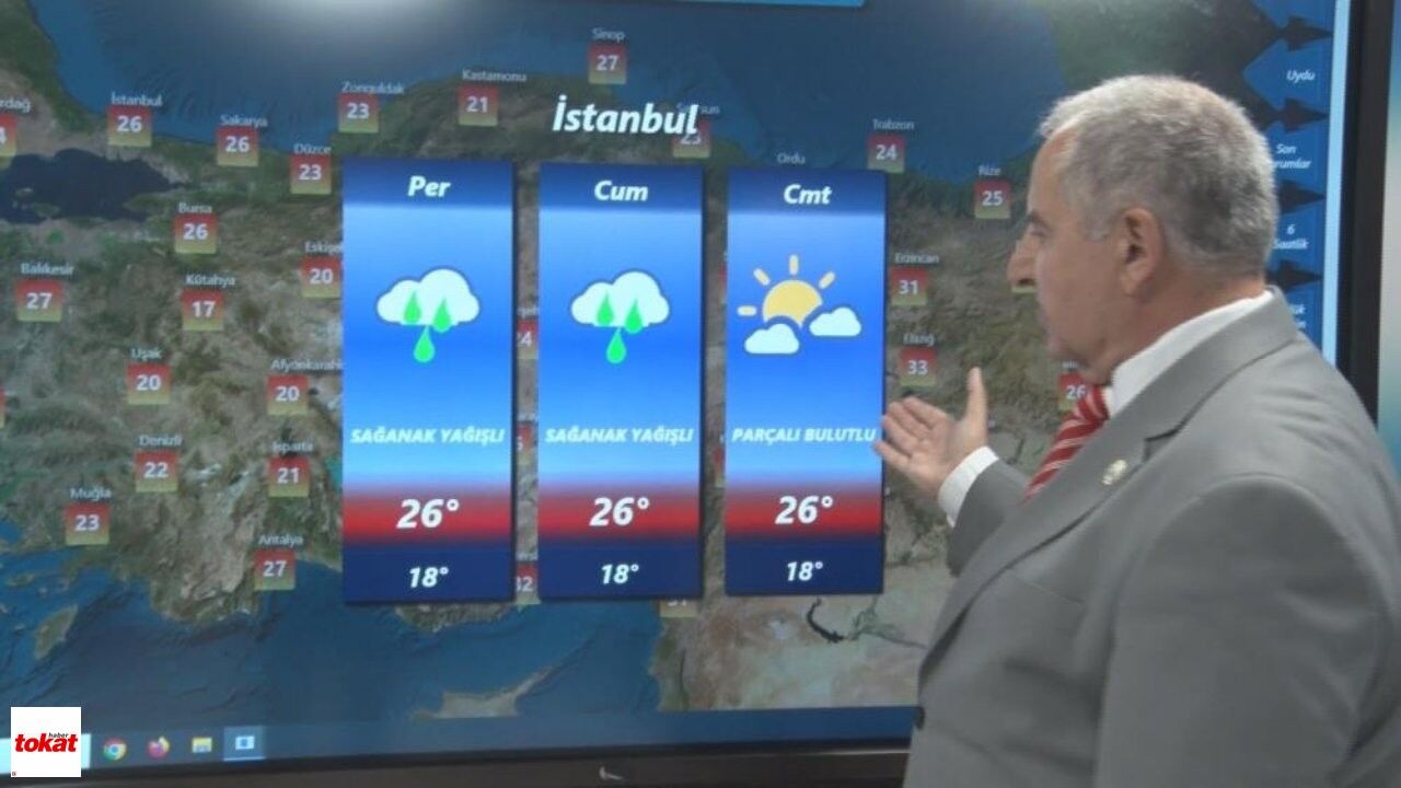 Hava 2