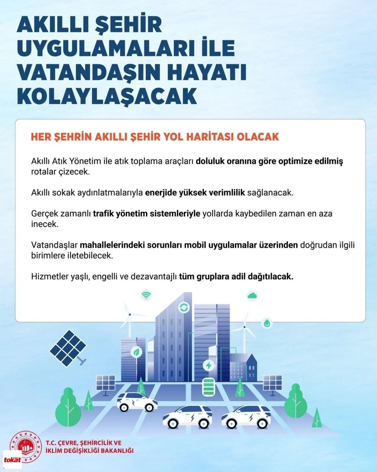 Tokat Akıllı Şehir4