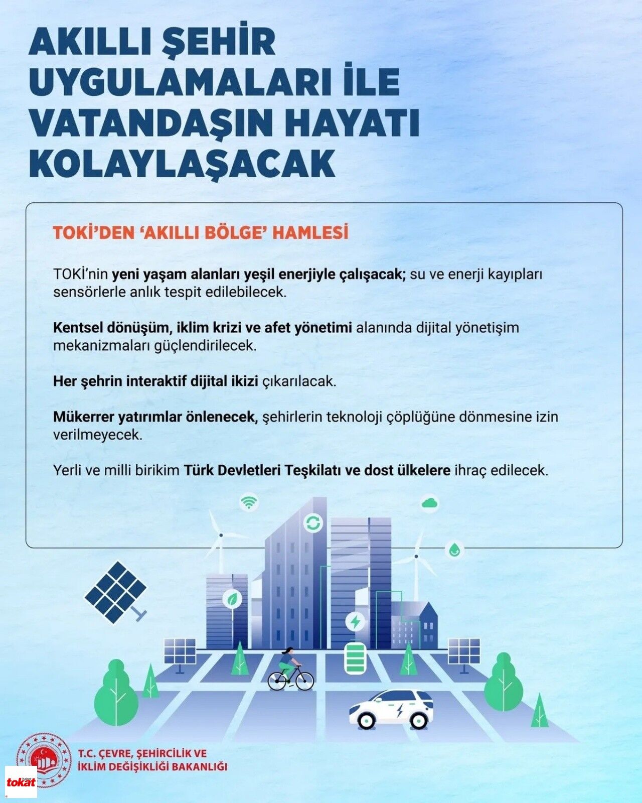 Tokat Akıllı Şehir5