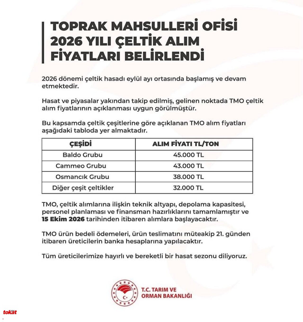 Çeltik Fiyat
